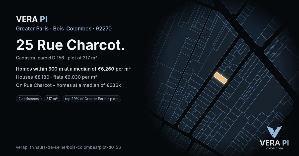 25 Rue Charcot, Bois-Colombes at night – the plot lit, the parcels around coloured by the prices near them