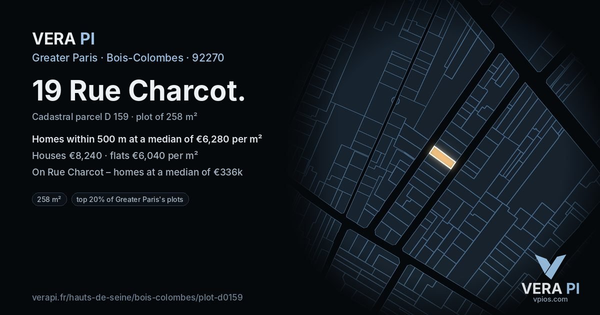 19 Rue Charcot, Bois-Colombes at night – the plot lit, the parcels around coloured by the prices near them