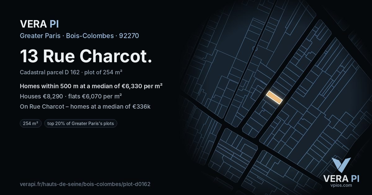 13 Rue Charcot, Bois-Colombes at night – the plot lit, the parcels around coloured by the prices near them