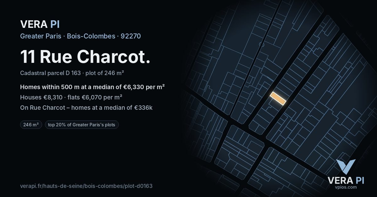 11 Rue Charcot, Bois-Colombes at night – the plot lit, the parcels around coloured by the prices near them