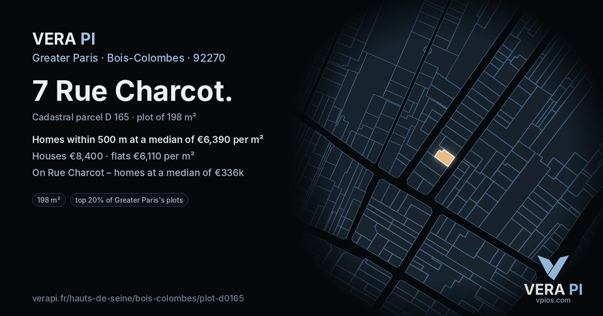 7 Rue Charcot, Bois-Colombes at night – the plot lit, the parcels around coloured by the prices near them