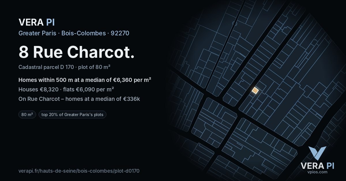 8 Rue Charcot, Bois-Colombes at night – the plot lit, the parcels around coloured by the prices near them