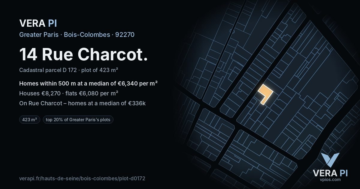 14 Rue Charcot, Bois-Colombes at night – the plot lit, the parcels around coloured by the prices near them
