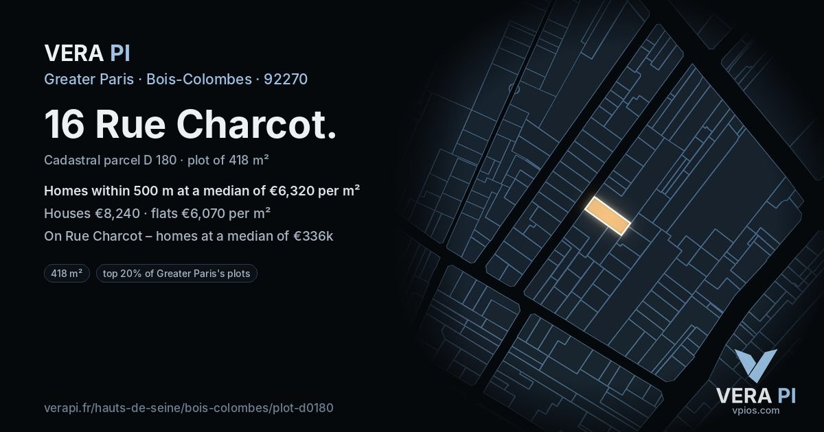 16 Rue Charcot, Bois-Colombes at night – the plot lit, the parcels around coloured by the prices near them