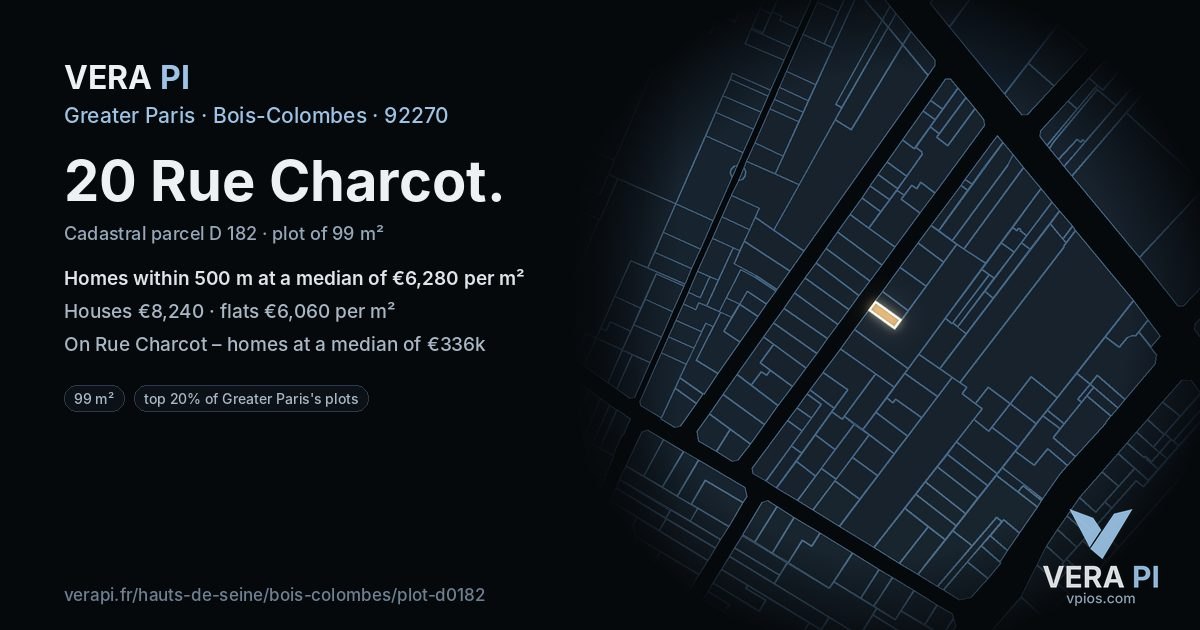20 Rue Charcot, Bois-Colombes at night – the plot lit, the parcels around coloured by the prices near them
