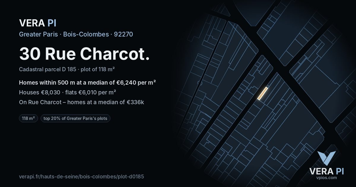 30 Rue Charcot, Bois-Colombes at night – the plot lit, the parcels around coloured by the prices near them