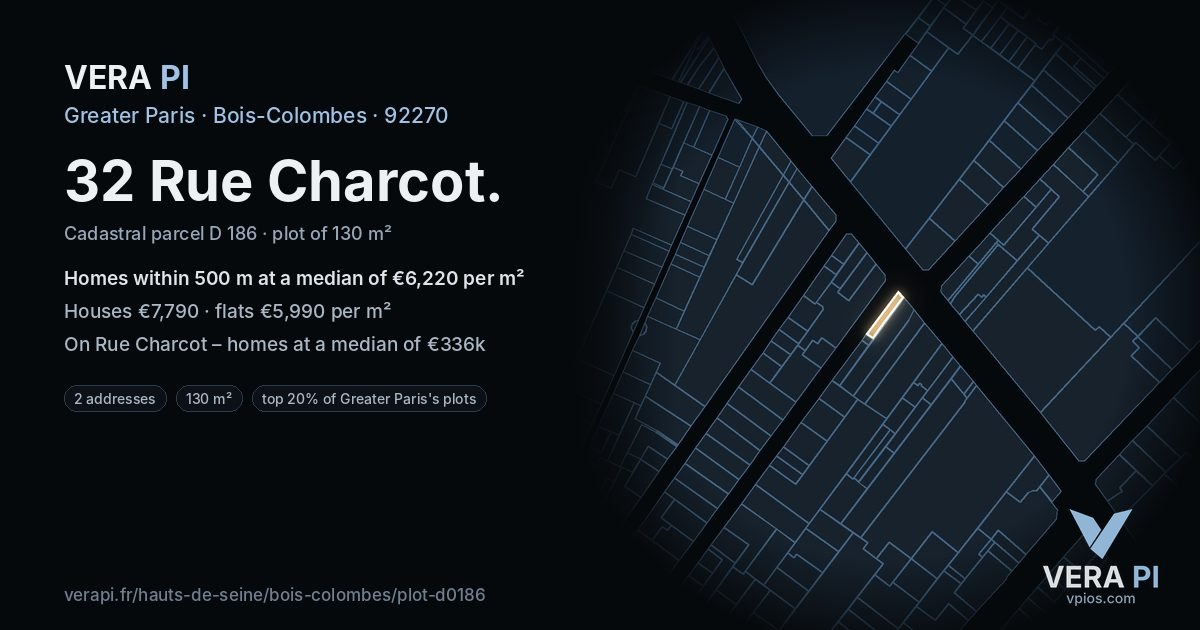 32 Rue Charcot, Bois-Colombes at night – the plot lit, the parcels around coloured by the prices near them