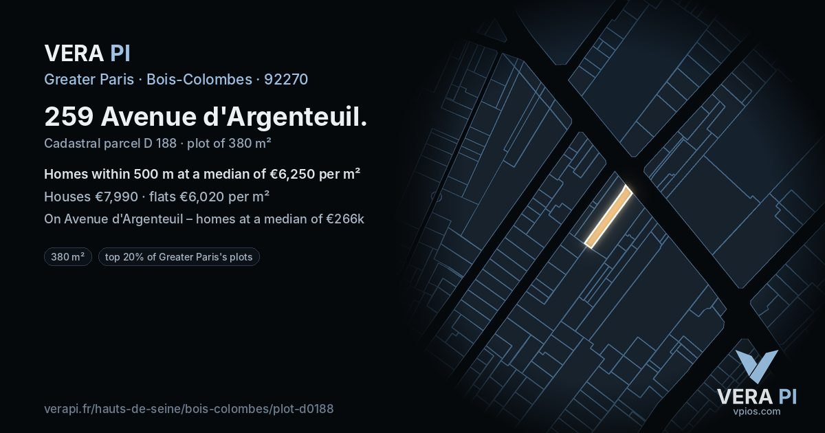 259 Avenue d'Argenteuil, Bois-Colombes at night – the plot lit, the parcels around coloured by the prices near them