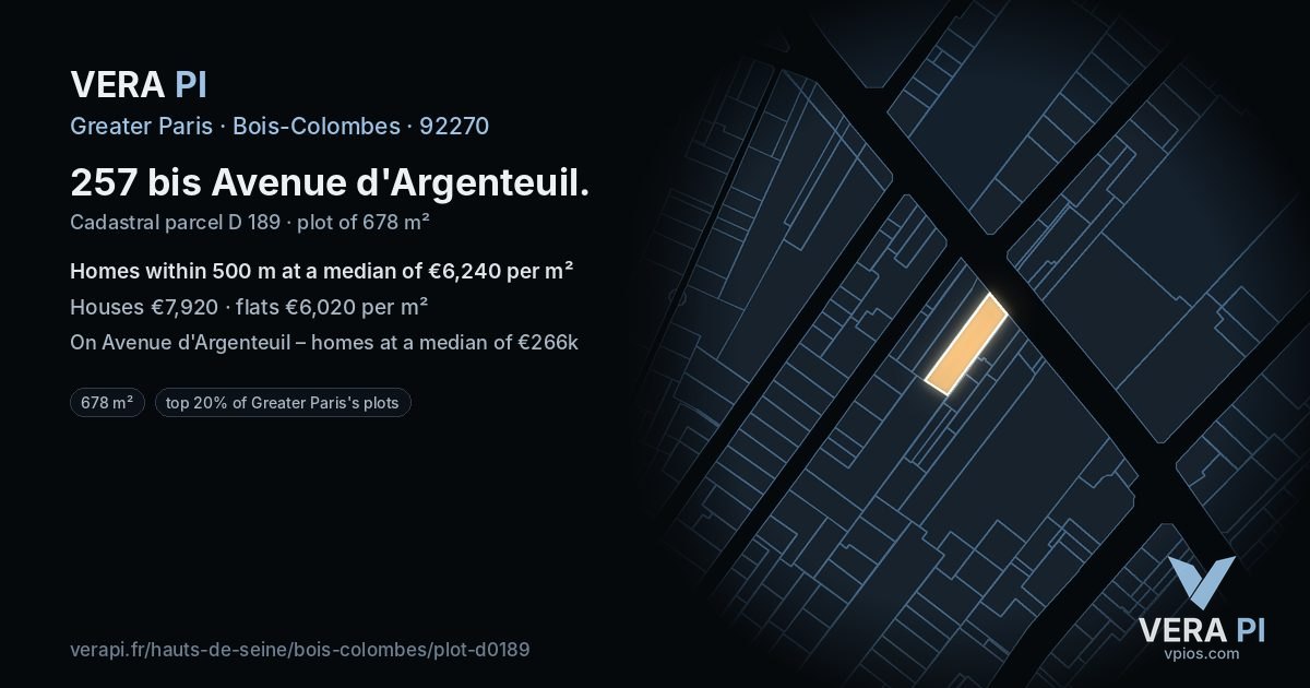 257 bis Avenue d'Argenteuil, Bois-Colombes at night – the plot lit, the parcels around coloured by the prices near them