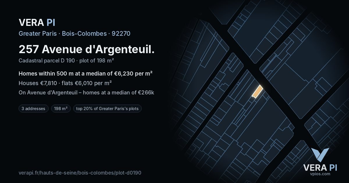 257 Avenue d'Argenteuil, Bois-Colombes at night – the plot lit, the parcels around coloured by the prices near them