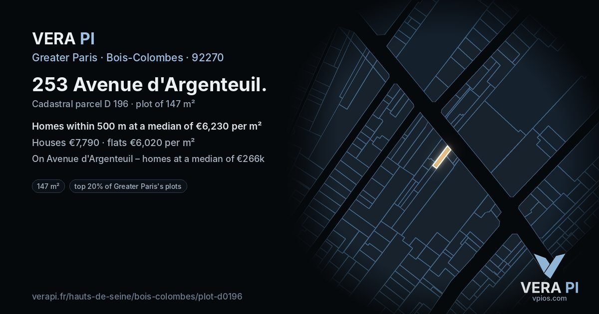 253 Avenue d'Argenteuil, Bois-Colombes at night – the plot lit, the parcels around coloured by the prices near them
