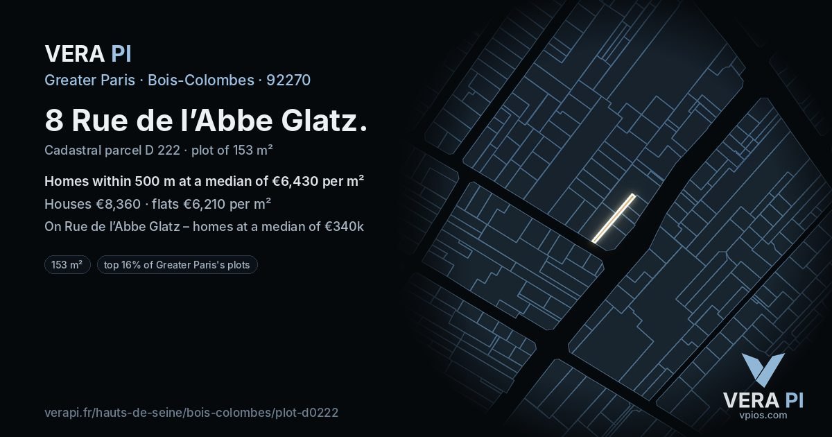 8 Rue de l’Abbe Glatz, Bois-Colombes at night – the plot lit, the parcels around coloured by the prices near them