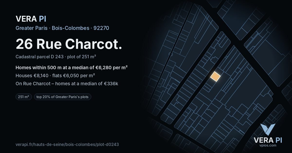 26 Rue Charcot, Bois-Colombes at night – the plot lit, the parcels around coloured by the prices near them