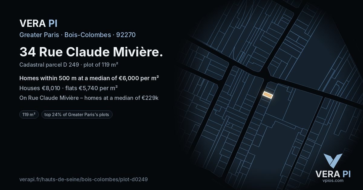 34 Rue Claude Mivière, Bois-Colombes at night – the plot lit, the parcels around coloured by the prices near them