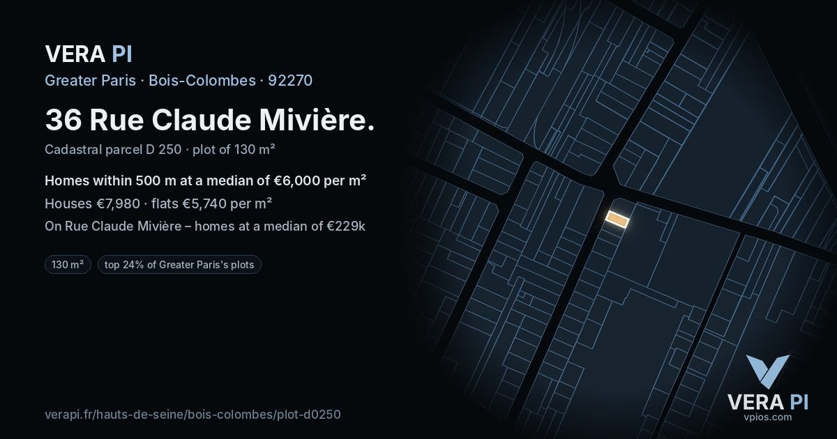 36 Rue Claude Mivière, Bois-Colombes at night – the plot lit, the parcels around coloured by the prices near them