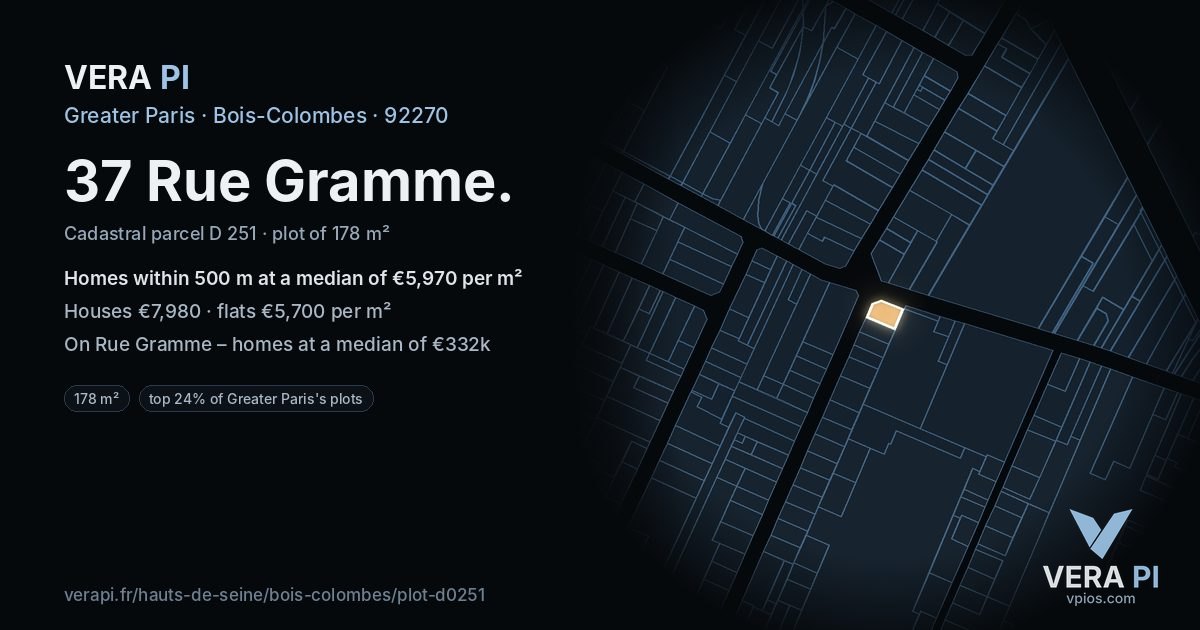 37 Rue Gramme, Bois-Colombes at night – the plot lit, the parcels around coloured by the prices near them