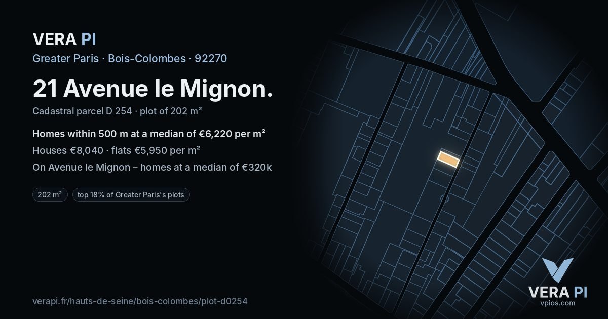21 Avenue le Mignon, Bois-Colombes at night – the plot lit, the parcels around coloured by the prices near them