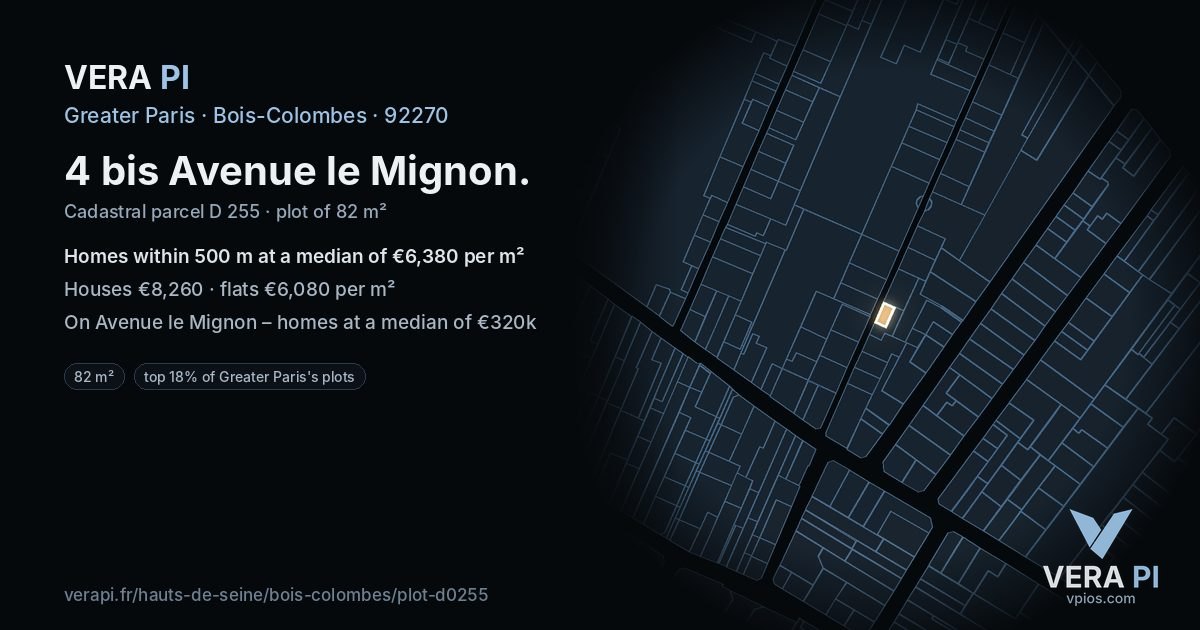 4 bis Avenue le Mignon, Bois-Colombes at night – the plot lit, the parcels around coloured by the prices near them