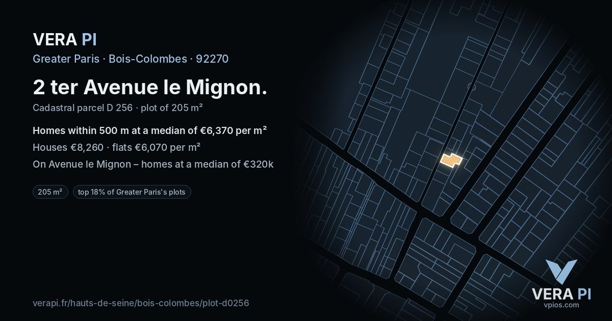 2 ter Avenue le Mignon, Bois-Colombes at night – the plot lit, the parcels around coloured by the prices near them