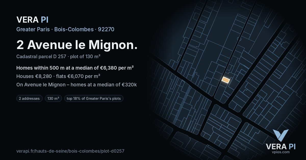 2 Avenue le Mignon, Bois-Colombes at night – the plot lit, the parcels around coloured by the prices near them