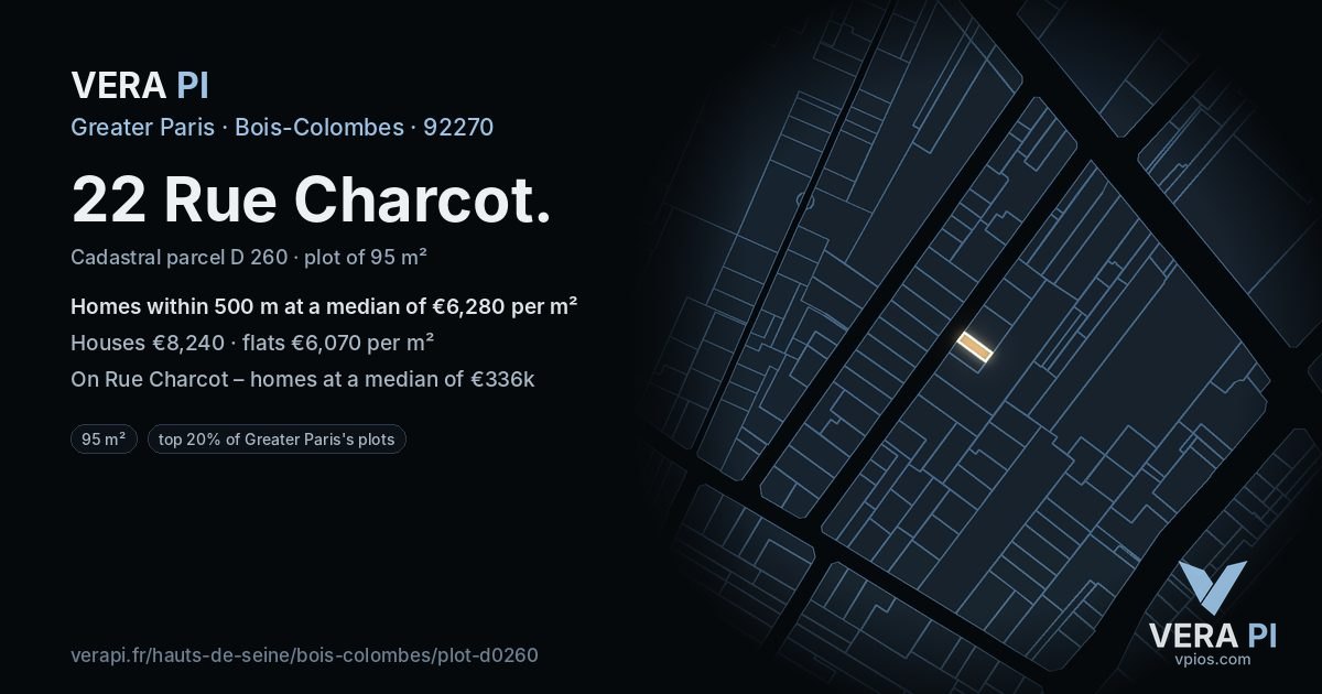 22 Rue Charcot, Bois-Colombes at night – the plot lit, the parcels around coloured by the prices near them
