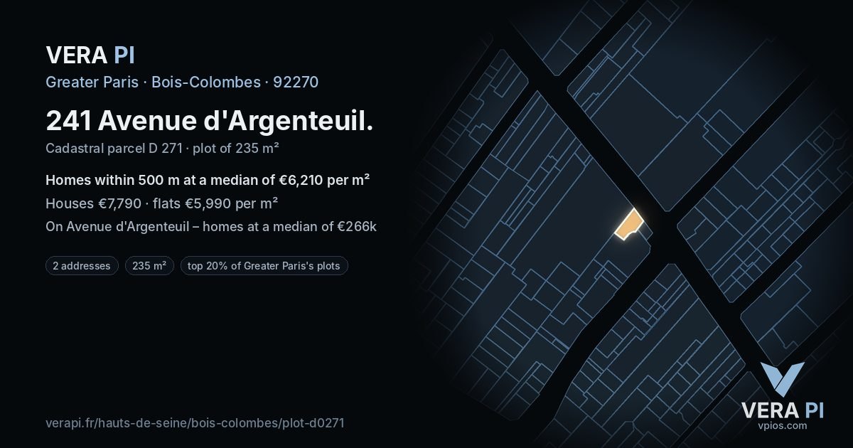241 Avenue d'Argenteuil, Bois-Colombes at night – the plot lit, the parcels around coloured by the prices near them