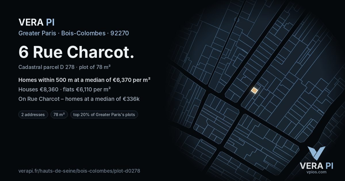 6 Rue Charcot, Bois-Colombes at night – the plot lit, the parcels around coloured by the prices near them