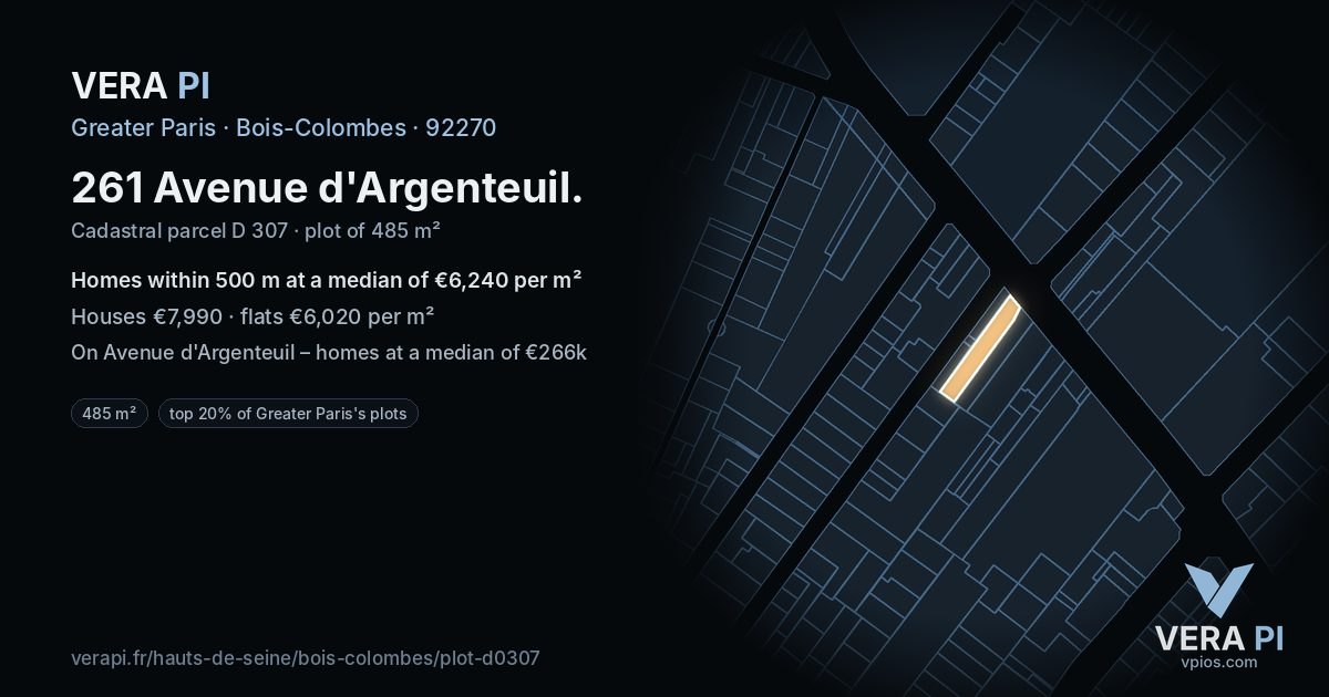 261 Avenue d'Argenteuil, Bois-Colombes at night – the plot lit, the parcels around coloured by the prices near them