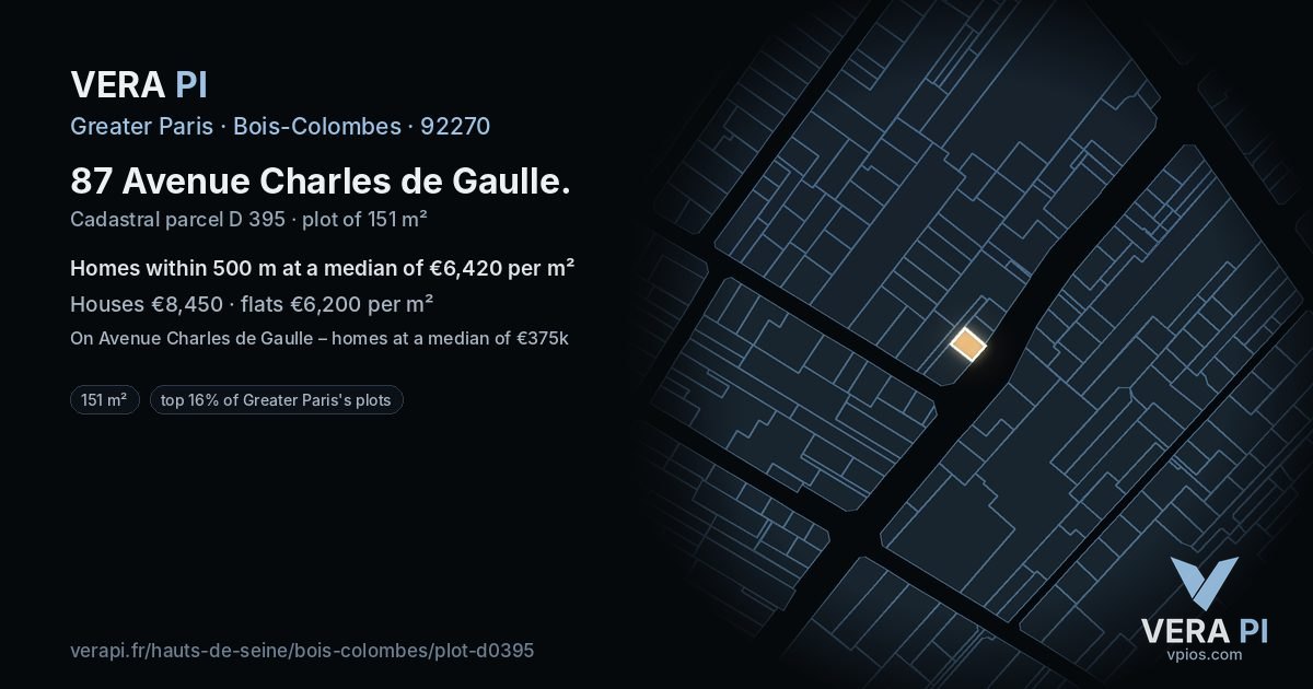 87 Avenue Charles de Gaulle, Bois-Colombes at night – the plot lit, the parcels around coloured by the prices near them