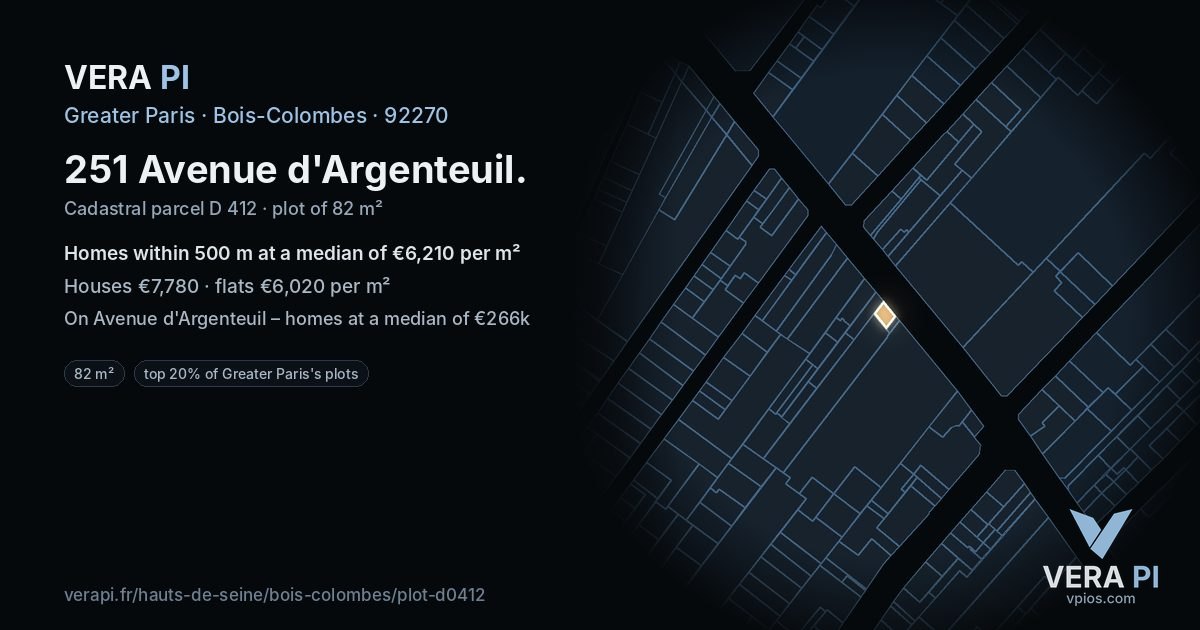 251 Avenue d'Argenteuil, Bois-Colombes at night – the plot lit, the parcels around coloured by the prices near them
