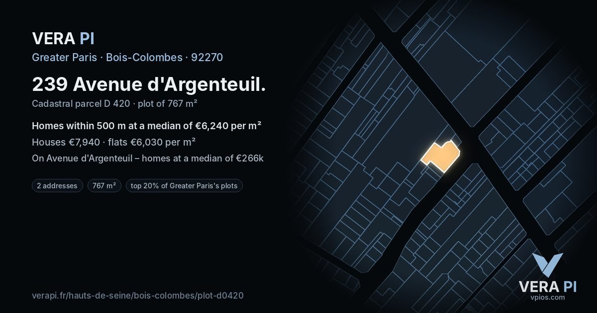 239 Avenue d'Argenteuil, Bois-Colombes at night – the plot lit, the parcels around coloured by the prices near them