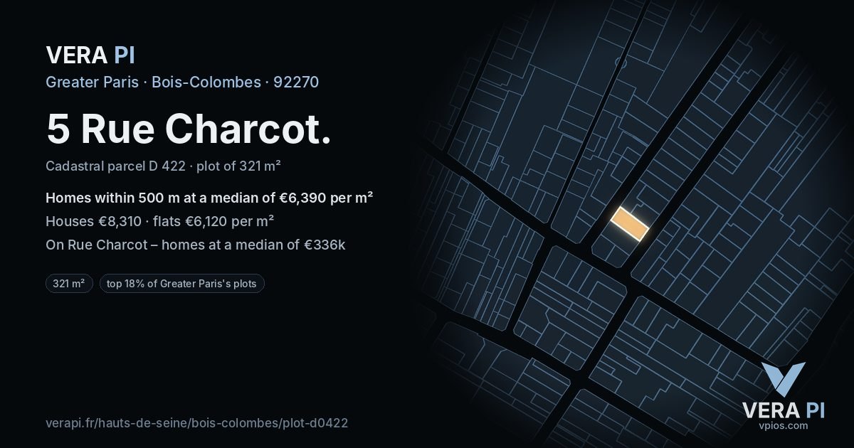 5 Rue Charcot, Bois-Colombes at night – the plot lit, the parcels around coloured by the prices near them