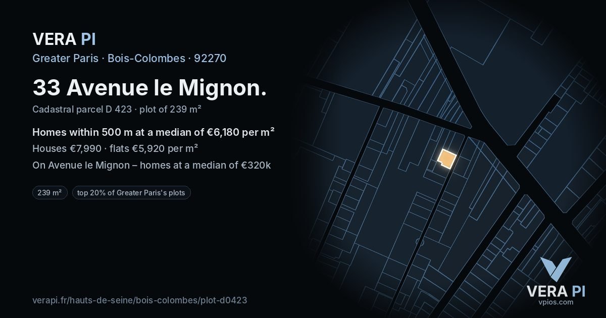 33 Avenue le Mignon, Bois-Colombes at night – the plot lit, the parcels around coloured by the prices near them