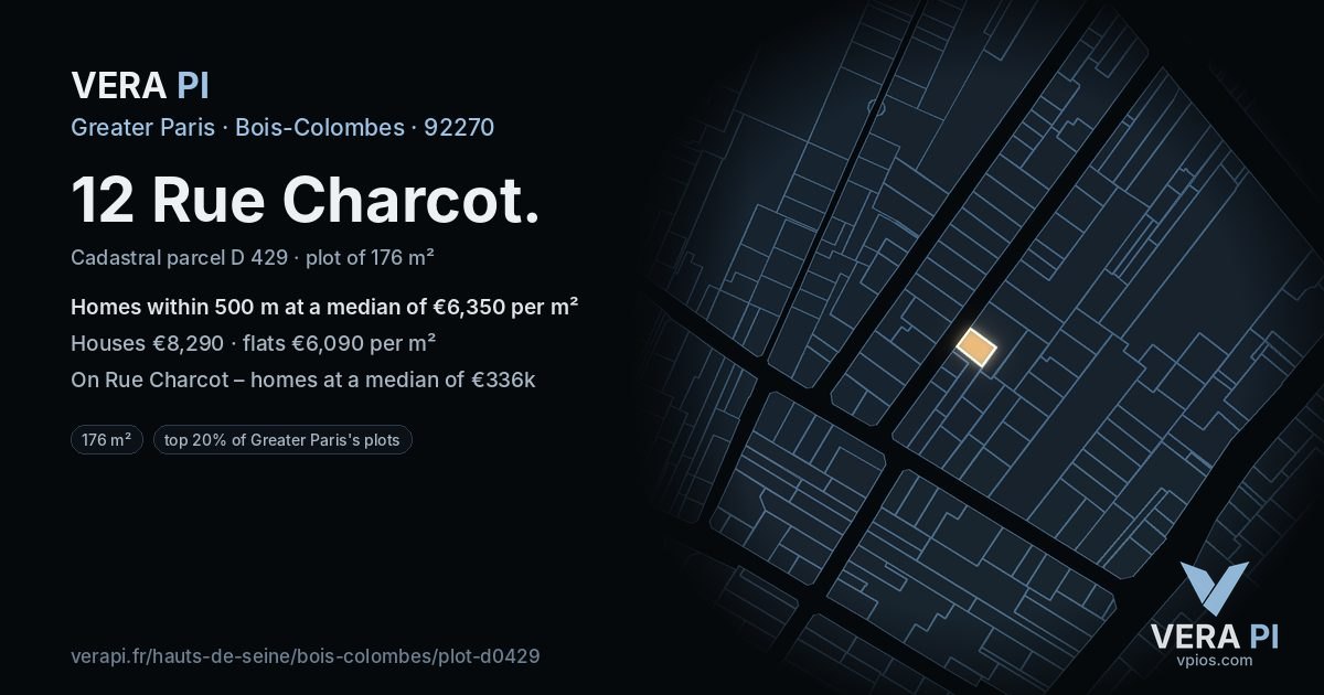 12 Rue Charcot, Bois-Colombes at night – the plot lit, the parcels around coloured by the prices near them