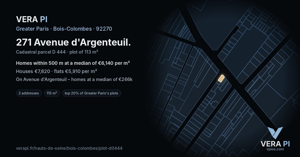 271 Avenue d'Argenteuil, Bois-Colombes at night – the plot lit, the parcels around coloured by the prices near them