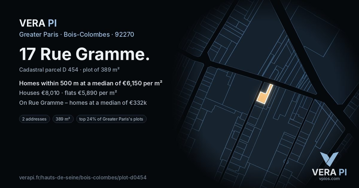 17 Rue Gramme, Bois-Colombes at night – the plot lit, the parcels around coloured by the prices near them
