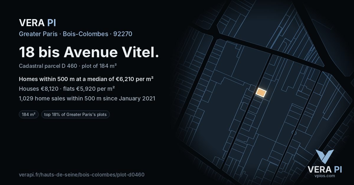 18 bis Avenue Vitel, Bois-Colombes at night – the plot lit, the parcels around coloured by the prices near them