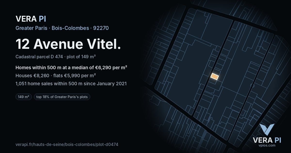 12 Avenue Vitel, Bois-Colombes at night – the plot lit, the parcels around coloured by the prices near them