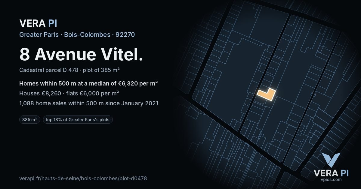 8 Avenue Vitel, Bois-Colombes at night – the plot lit, the parcels around coloured by the prices near them