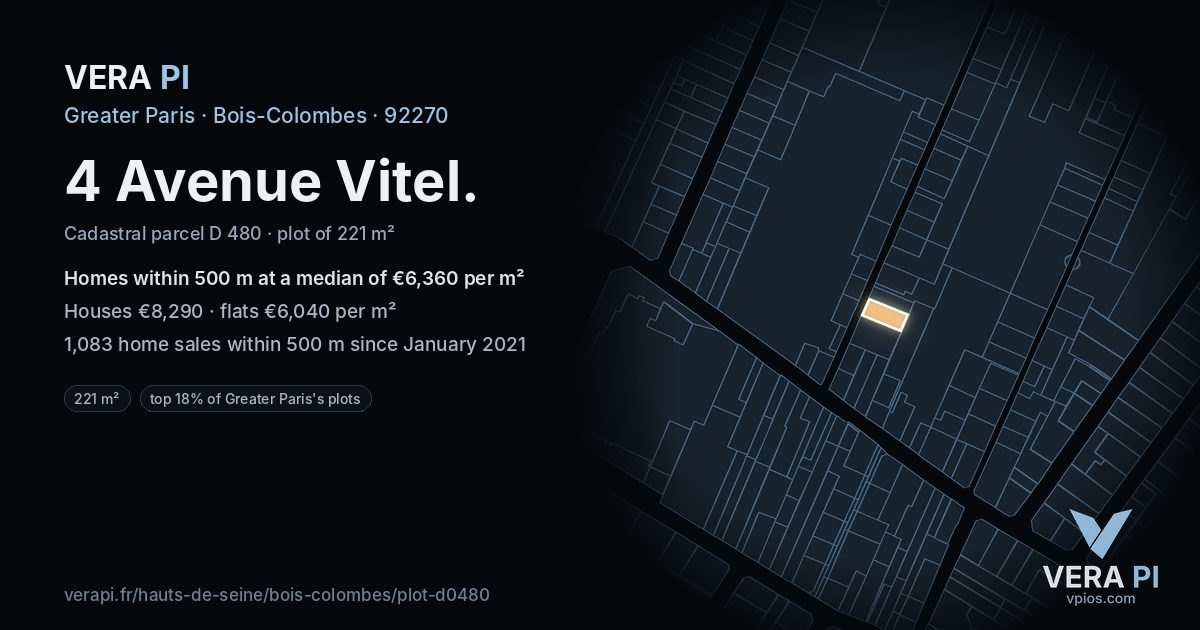 4 Avenue Vitel, Bois-Colombes at night – the plot lit, the parcels around coloured by the prices near them