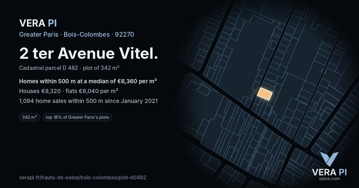 2 ter Avenue Vitel, Bois-Colombes at night – the plot lit, the parcels around coloured by the prices near them