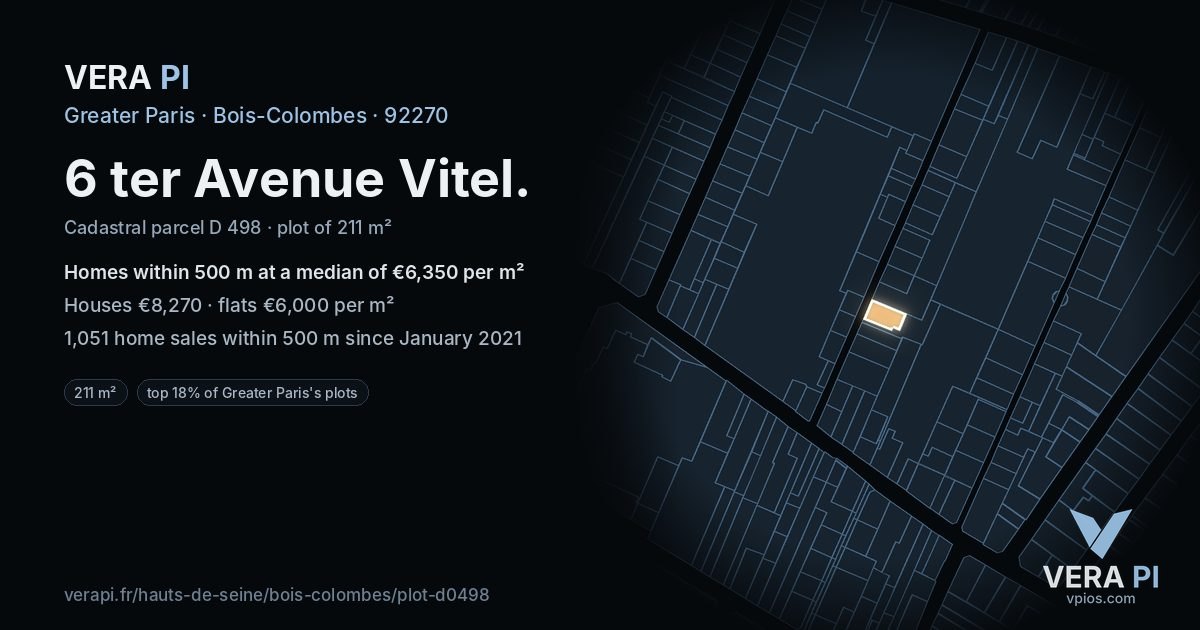 6 ter Avenue Vitel, Bois-Colombes at night – the plot lit, the parcels around coloured by the prices near them