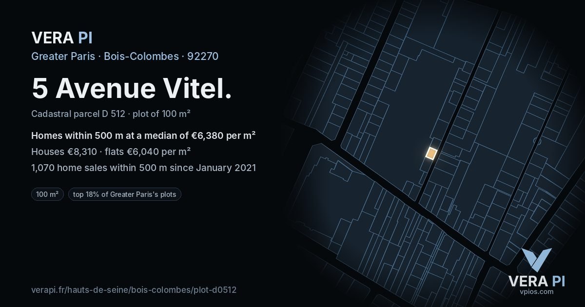 5 Avenue Vitel, Bois-Colombes at night – the plot lit, the parcels around coloured by the prices near them