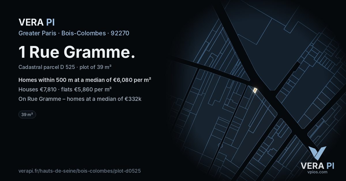 1 Rue Gramme, Bois-Colombes at night – the plot lit, the parcels around coloured by the prices near them