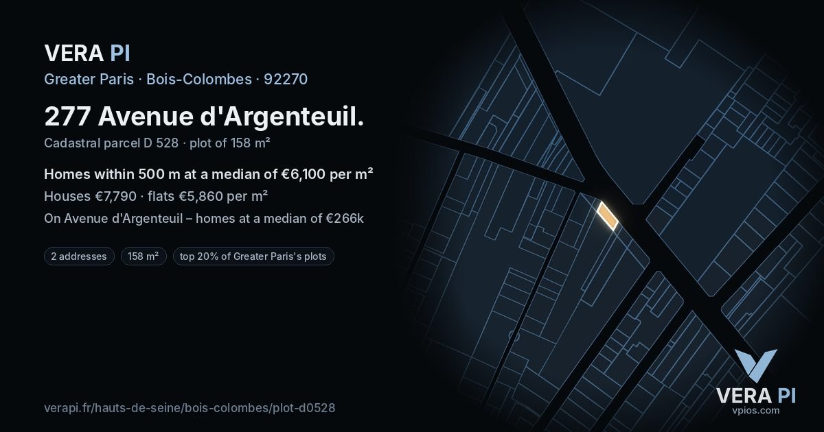 277 Avenue d'Argenteuil, Bois-Colombes at night – the plot lit, the parcels around coloured by the prices near them