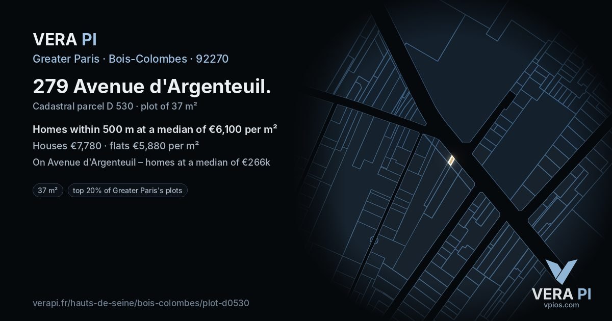 279 Avenue d'Argenteuil, Bois-Colombes at night – the plot lit, the parcels around coloured by the prices near them