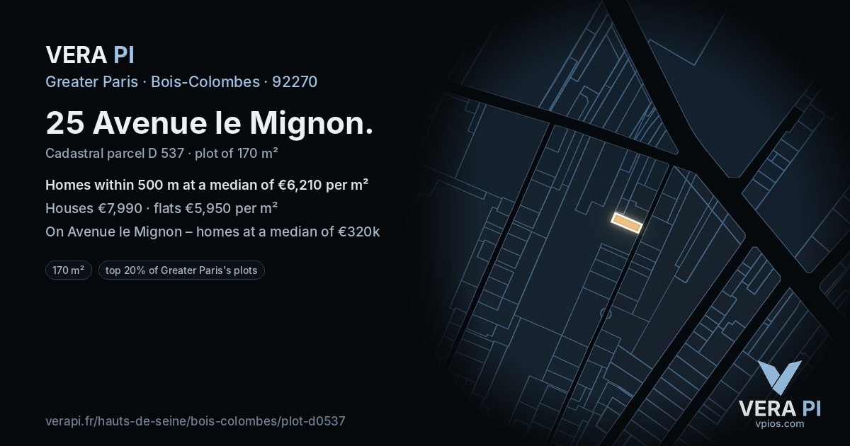 25 Avenue le Mignon, Bois-Colombes at night – the plot lit, the parcels around coloured by the prices near them