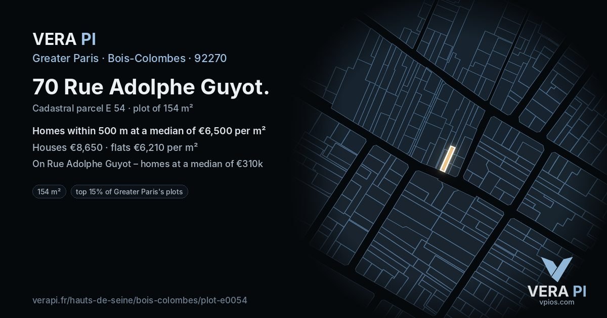 70 Rue Adolphe Guyot, Bois-Colombes at night – the plot lit, the parcels around coloured by the prices near them