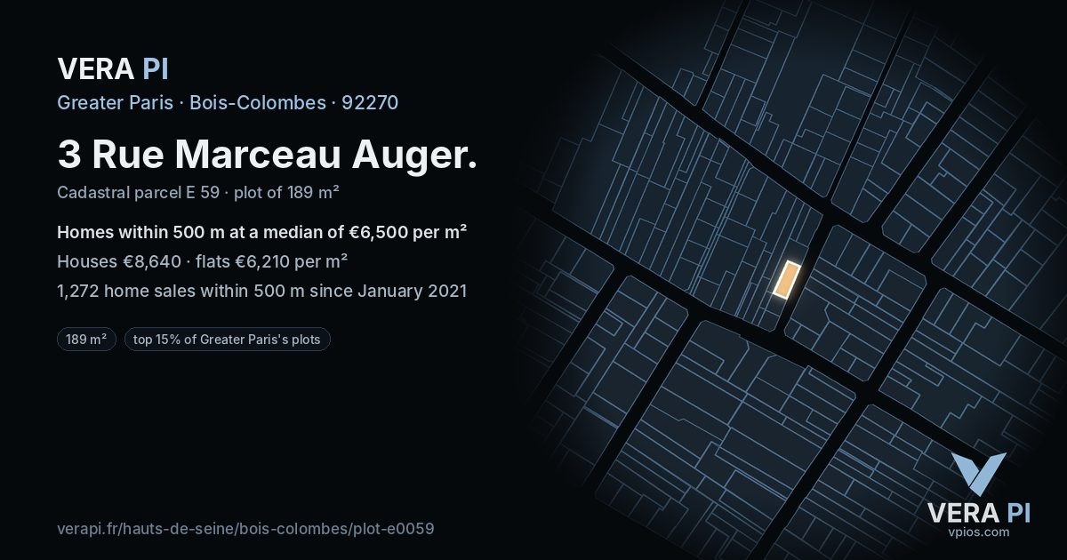3 Rue Marceau Auger, Bois-Colombes at night – the plot lit, the parcels around coloured by the prices near them