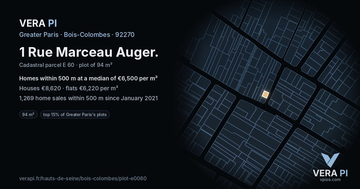 1 Rue Marceau Auger, Bois-Colombes at night – the plot lit, the parcels around coloured by the prices near them